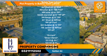 Residential Plot for Sale in Bahria Town, Lahore - (BP-39756)