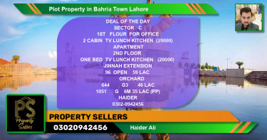 Residential Plot for Sale in Bahria Town, Lahore - (BP-39821)