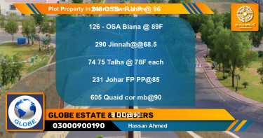 Residential Plot for Sale in Bahria Town, Lahore - (BP-39823)
