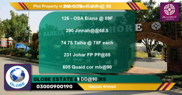 Residential Plot for Sale in Bahria Town, Lahore - (BP-39830)