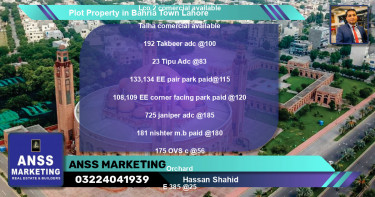 Residential Plot for Sale in Bahria Town, Lahore - (BP-39831)