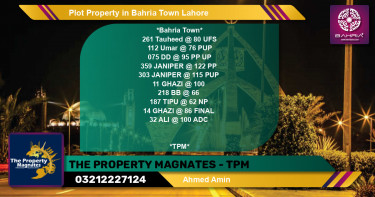 Residential Plot for Sale in Bahria Town, Lahore - (BP-39855)