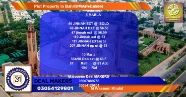 Residential Plot for Sale in Bahria Town, Lahore - (BP-39883)
