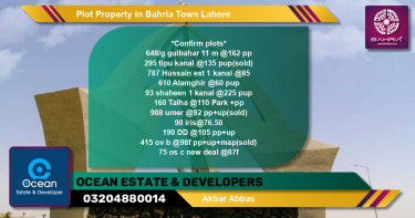 Residential Plot for Sale in Bahria Town, Lahore - (BP-39945)