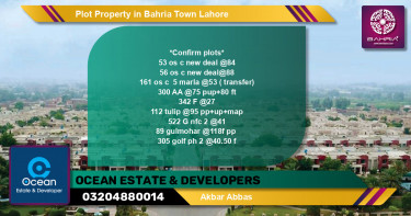 Residential Plot for Sale in Bahria Town, Lahore - (BP-39959)