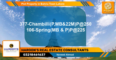 Residential Plot for Sale in Bahria Town, Lahore - (BP-39968)