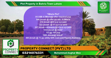 Residential Plot for Sale in Bahria Town, Lahore - (BP-39972)