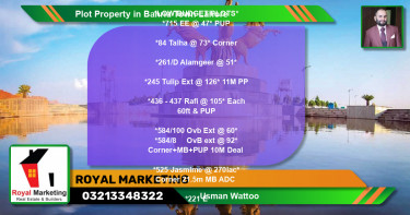 Residential Plot for Sale in Bahria Town, Lahore - (BP-39979)