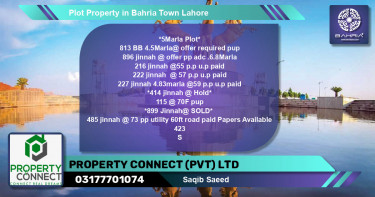 Residential Plot for Sale in Bahria Town, Lahore - (BP-40057)