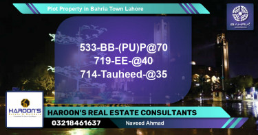 Residential Plot for Sale in Bahria Town, Lahore - (BP-40127)