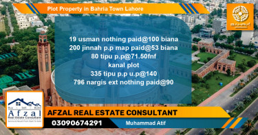 Residential Plot for Sale in Bahria Town, Lahore - (BP-40147)