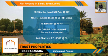 Residential Plot for Sale in Bahria Town, Lahore - (BP-40190)