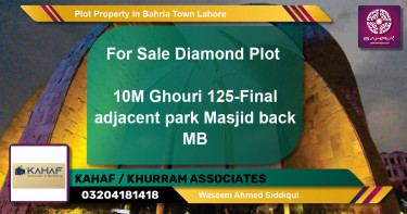 Residential Plot for Sale in Bahria Town, Lahore - (BP-40194)