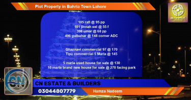 Commercial Plot for Sale in Bahria Town, Lahore - (BP-40360)