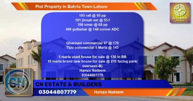 Commercial Plot for Sale in Bahria Town, Lahore - (BP-40483)