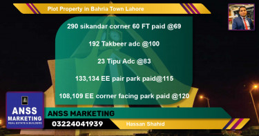 Residential Plot for Sale in Bahria Town, Lahore - (BP-40497)