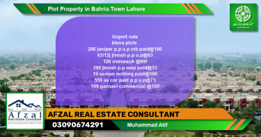 Commercial Plot for Sale in Bahria Town, Lahore - (BP-40510)
