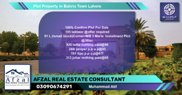 Residential Plot for Sale in Bahria Town, Lahore - (BP-40515)