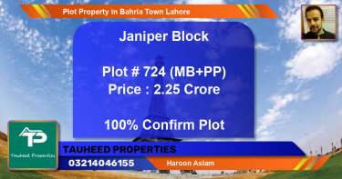 Residential Plot for Sale in Bahria Town, Lahore - (BP-40708)