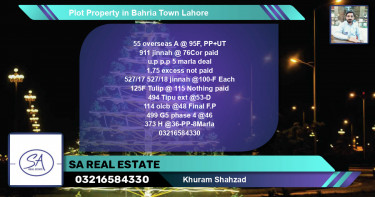 Residential Plot for Sale in Bahria Town, Lahore - (BP-40758)