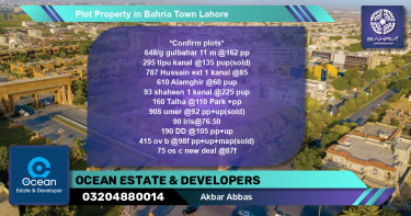 Residential Plot for Sale in Bahria Town, Lahore - (BP-40763)