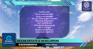 Residential Plot for Sale in Bahria Town, Lahore - (BP-40765)