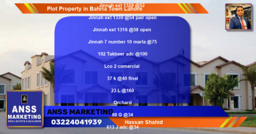 Residential Plot for Sale in Bahria Town, Lahore - (BP-40903)