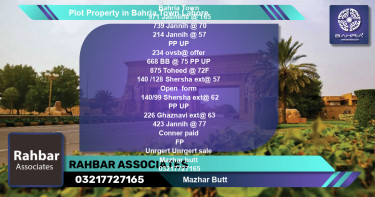 Residential Plot for Sale in Bahria Town, Lahore - (BP-40913)