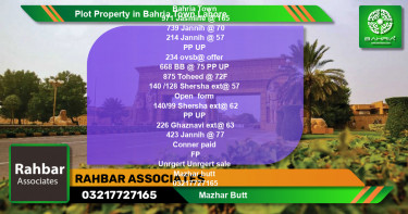 Residential Plot for Sale in Bahria Town, Lahore - (BP-40915)