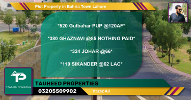 Residential Plot for Sale in Bahria Town, Lahore - (BP-40961)