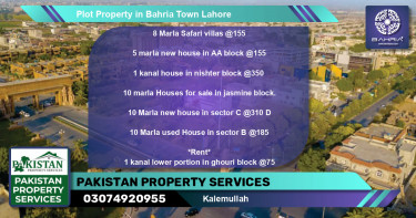 Residential Plot for Sale in Bahria Town, Lahore - (BP-41035)
