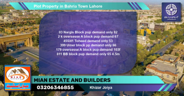 Residential Plot for Sale in Bahria Town, Lahore - (BP-41079)