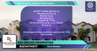 Residential Plot for Sale in Bahria Town, Lahore - (BP-41087)