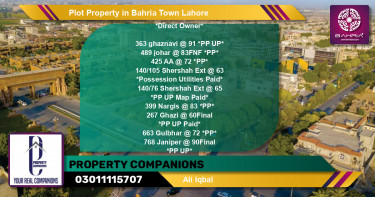 Residential Plot for Sale in Bahria Town, Lahore - (BP-41158)