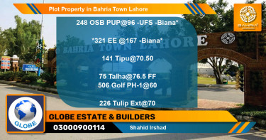 Residential Plot for Sale in Bahria Town, Lahore - (BP-41159)