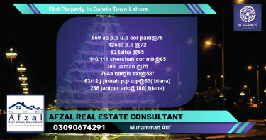 Residential Plot for Sale in Bahria Town, Lahore - (BP-41180)