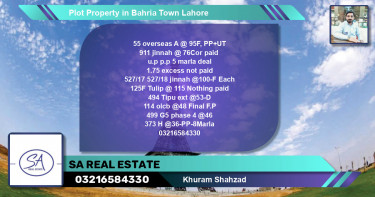 Residential Plot for Sale in Bahria Town, Lahore - (BP-41290)
