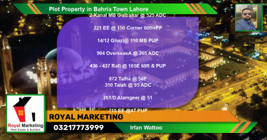 Residential Plot for Sale in Bahria Town, Lahore - (BP-41367)