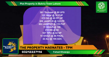 Residential Plot for Sale in Bahria Town, Lahore - (BP-41371)