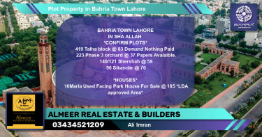 Residential Plot for Sale in Bahria Town, Lahore - (BP-41393)