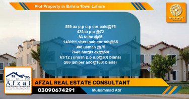 Residential Plot for Sale in Bahria Town, Lahore - (BP-41435)
