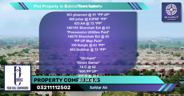 Residential Plot for Sale in Bahria Town, Lahore - (BP-41463)