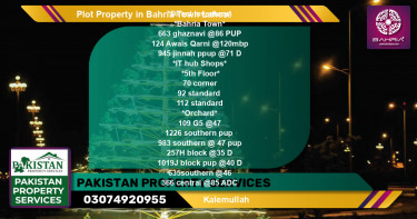 Residential Plot for Sale in Bahria Town, Lahore - (BP-41480)
