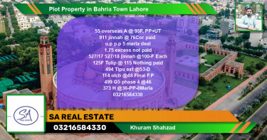 Residential Plot for Sale in Bahria Town, Lahore - (BP-41543)