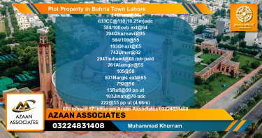 Residential Plot for Sale in Bahria Town, Lahore - (BP-41550)