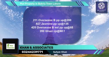 Residential Plot for Sale in Bahria Town, Lahore - (BP-41615)