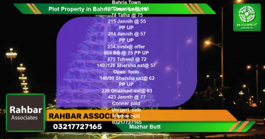 Residential Plot for Sale in Bahria Town, Lahore - (BP-41628)