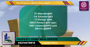 Residential Plot for Sale in Bahria Town, Lahore - (BP-41691)