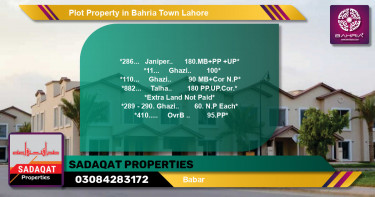 Residential Plot for Sale in Bahria Town, Lahore - (BP-41742)