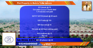Residential Plot for Sale in Bahria Town, Lahore - (BP-42008)